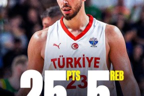 KAIYUN- 字母哥新赛季球衣 